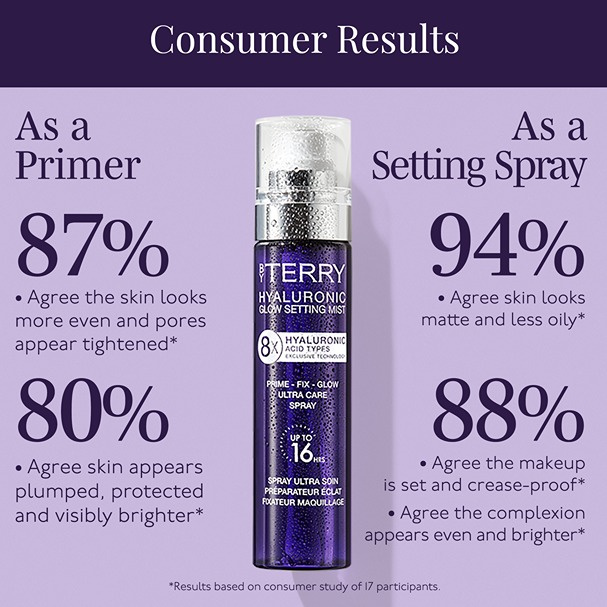 BY TERRY Hyaluronic glow setting mist 100 ml