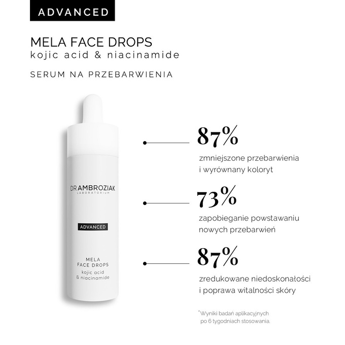 Dr Ambroziak Serum na przebarwienia Mela Face Drops 30 ml