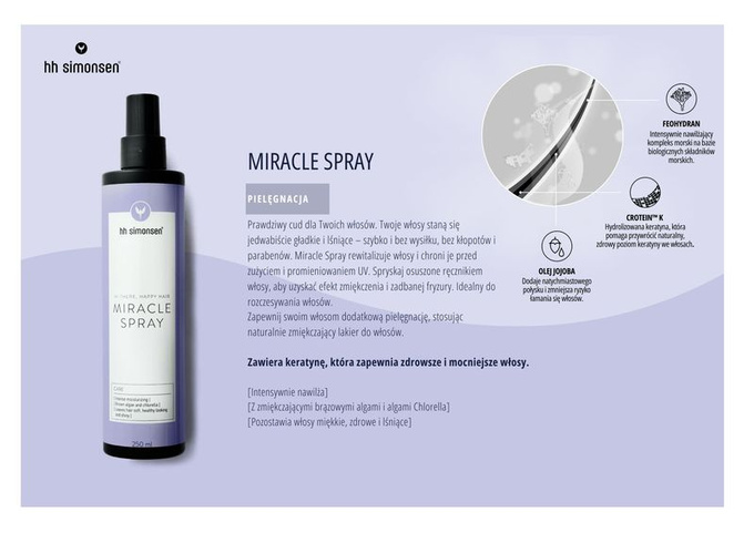 HH SIMONSEN Pielęgnacyjny Spray Do Stylizacji Włosów, 250 ml