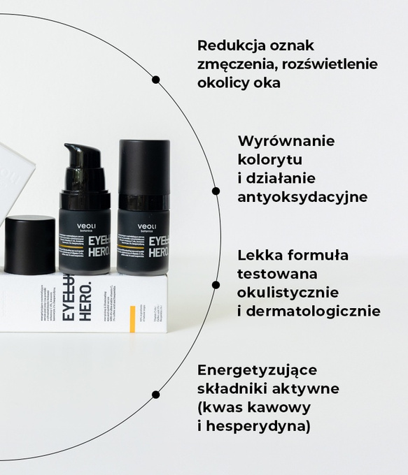 Veoli Botanica EYELUMINATE HERO Energetyzująco-rozświetlające serum pod oczy i na powieki, 15 ml