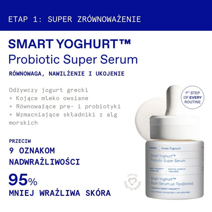 Korres Dwuetapowy rytuał z Black Pine i Smart Yoghurt™