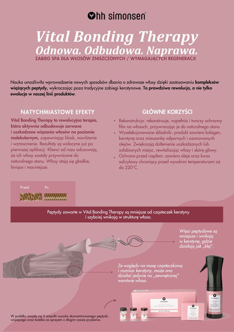 HH SIMONSEN Vital Bonding Intensywna Kuracja Odbudowująca włosy, 30 ml