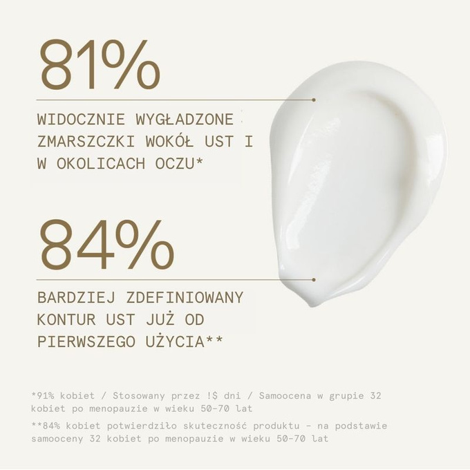 Korres White Pine Meno-Reverse krem wygładzający zmarszczki wokół oczu i ust