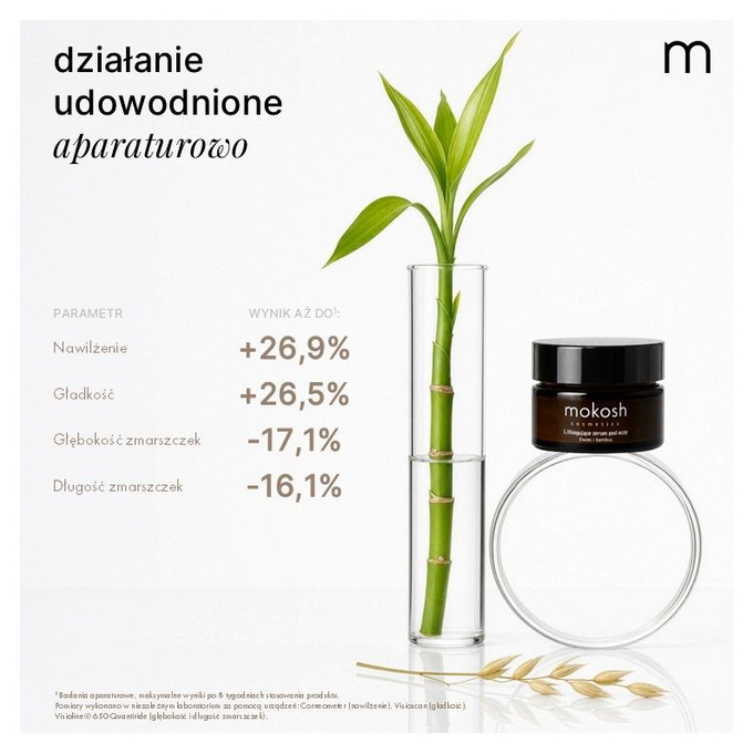 MOKOSH Liftingujące serum pod oczy Owies i bambus
