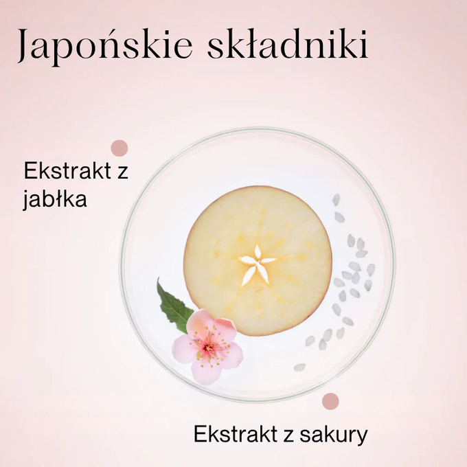 NatureLab.TOKYO Perfect Volume Thickening & Conditioning Hair Masque Zagęszczająca i odżywcza maska do włosów, 200 ml
