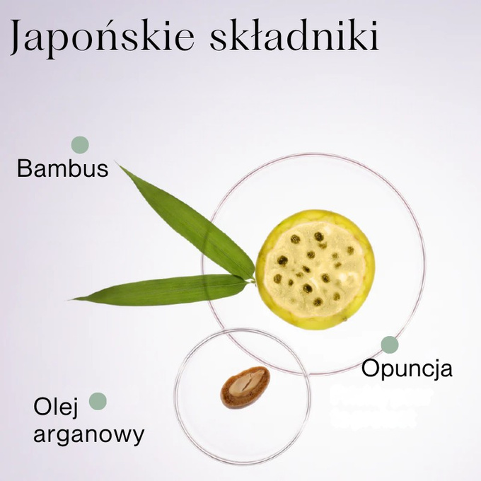 NatureLab.TOKYO Perfect Repair Shampoo Regenerujący szampon do włosów, 340 ml
