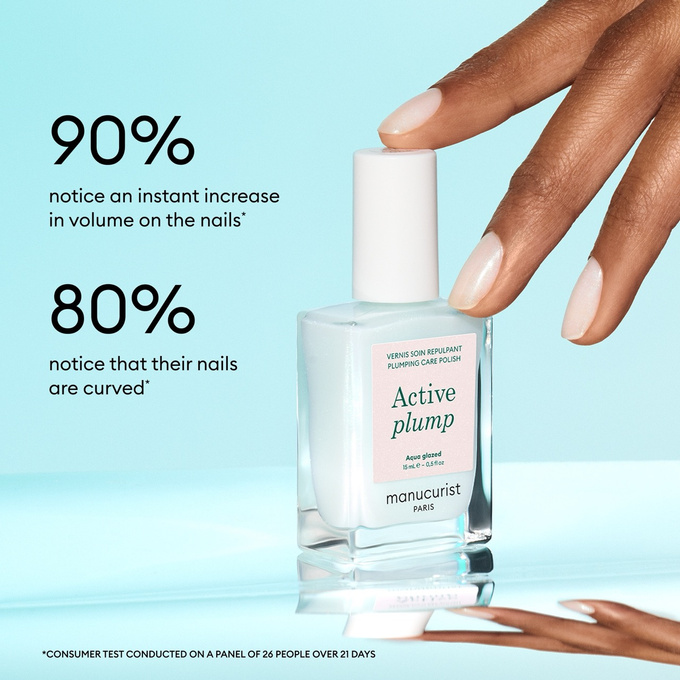 Manucurist Active Plump Aqua Glazed, 15 ml