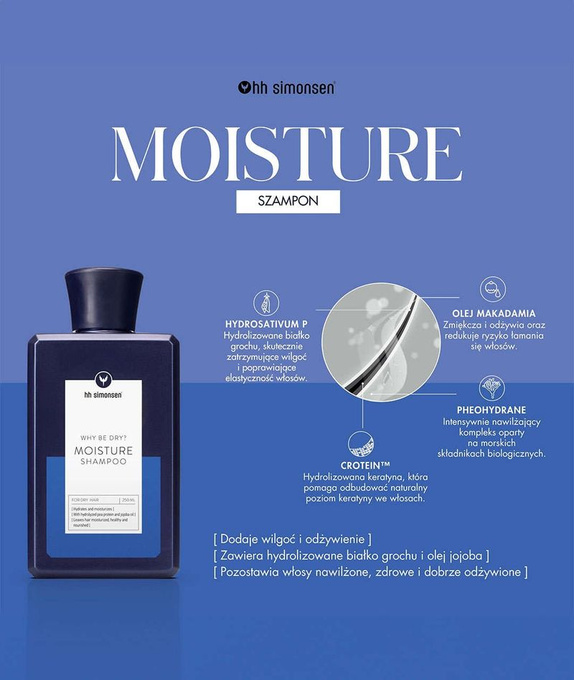 HH SIMONSEN Nawilżający Szampon Do Włosów, 250 ml