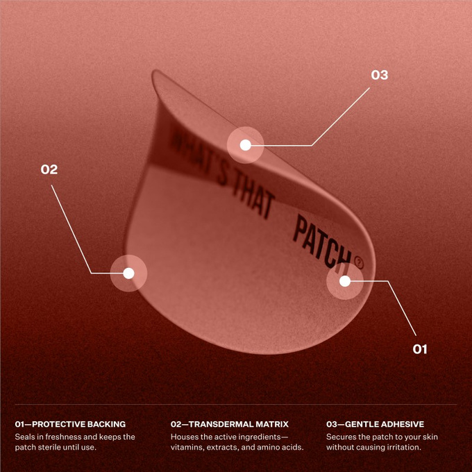 What's That Patch BOUNCE BACK plasterki transdermalne, 30 szt