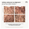 Mokosh Trychologiczne serum - wcierka stymulująca porost włosów, 90 ml
