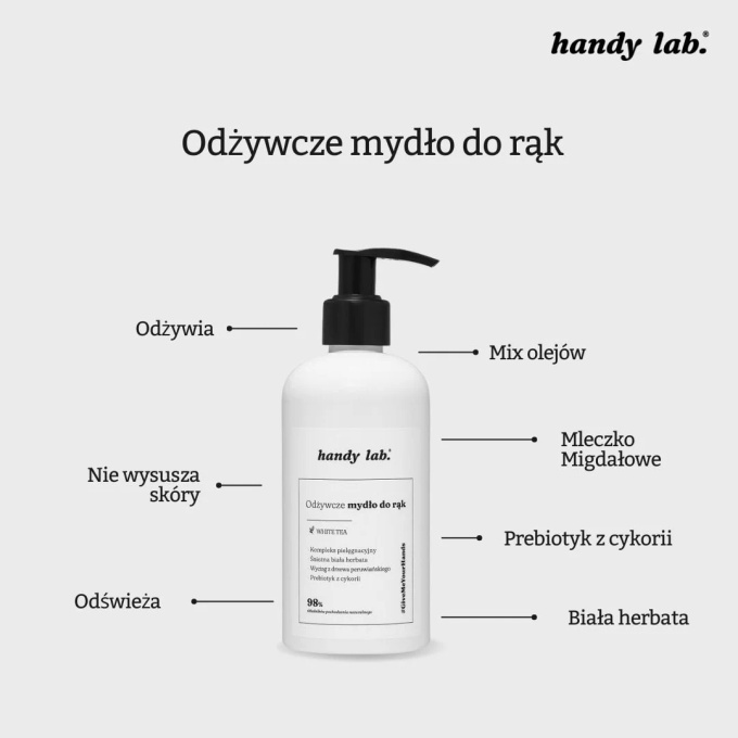 handy lab. Duet idealny: odżywcze mydło i krem do dłoni z kwasem hialuronowym i SPF30