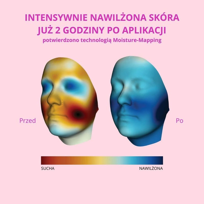 Nawilżający krem-żel Nutrient-Charged Water Gel
