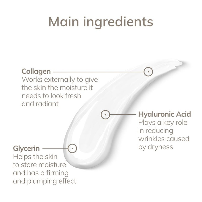 GESKE Żel nawilżający do zabiegów z mikroprądami - Hydrating MicroCurrent Gel