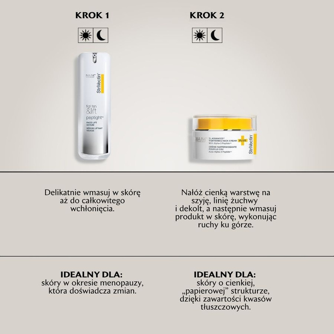 StriVectin Zestaw TL Serum + TL Neck cream