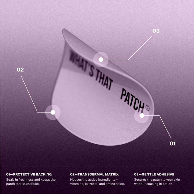 What's That Patch COLLAGEN PRO plasterki transdermalne, 30 szt