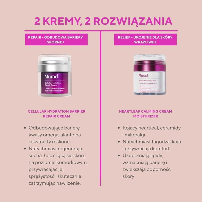 Murad Sensitive skin heartleaf calming cream - Kojący krem, 50 ml