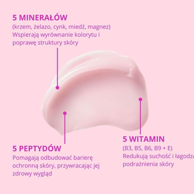Nawilżający krem-żel Nutrient-Charged Water Gel
