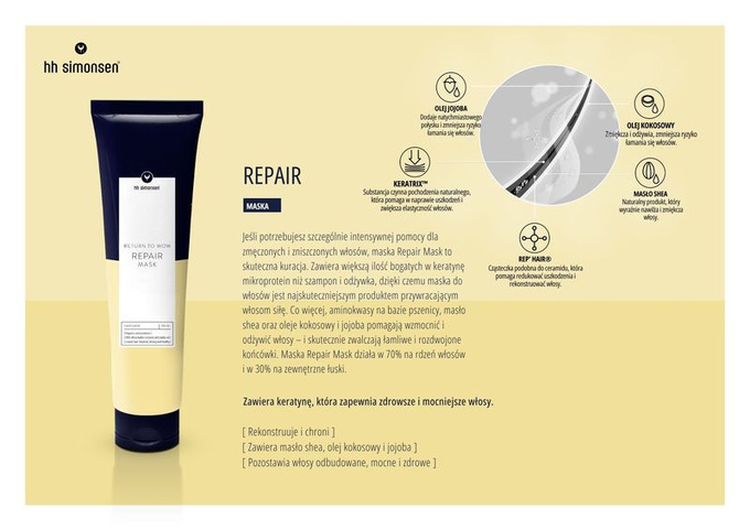 HH SIMONSEN Regeneracyjna Maska Do Włosów, 150 ml