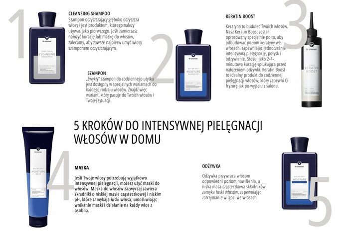HH SIMONSEN Intensywna Kuracja Keratynowa, 250 ml