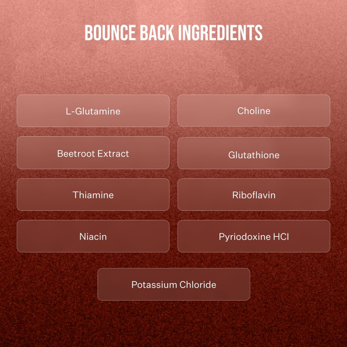 What's That Patch BOUNCE BACK plasterki transdermalne, 30 szt
