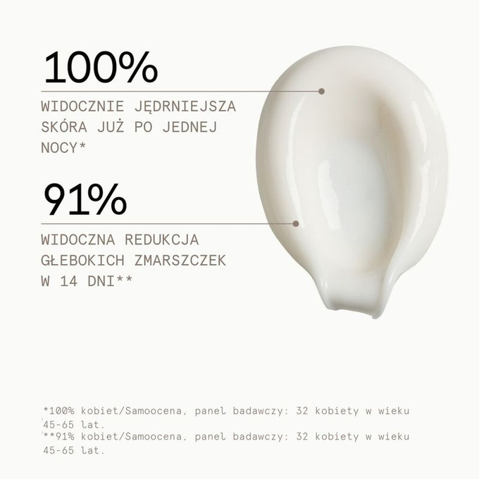 Korres Black Pine 4D BIO-SHAPELIFT Ujędrniajacy krem-maska na noc