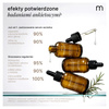 Mokosh Trychologiczne serum - wcierka stymulująca porost włosów, 90 ml