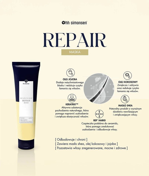 HH SIMONSEN Regeneracyjna Maska Do Włosów, 150 ml