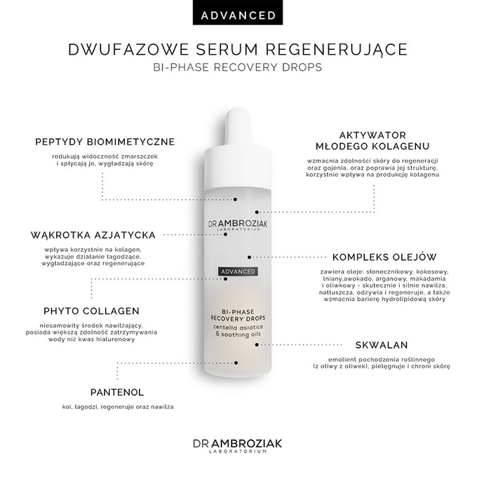 Dr Ambroziak Dwufazowe serum regenerujące 30 ml