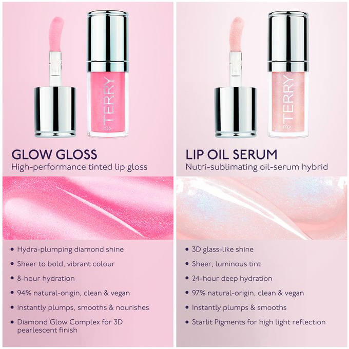 By Terry Baume De Rose Glow Gloss serum do ust – N1 Crystal Rose, 5 ml