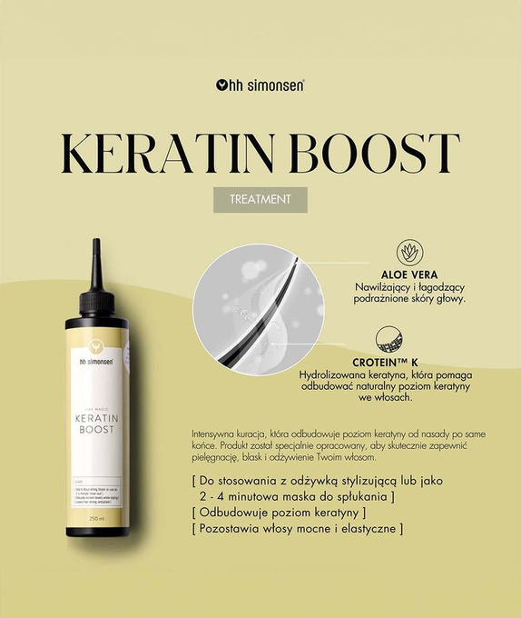 HH SIMONSEN Intensywna Kuracja Keratynowa, 250 ml