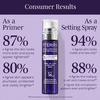 BY TERRY Hyaluronic glow setting mist 100 ml