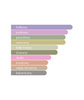 Gulf Orchid Moonlight, Woda perfumowana dla kobiet, 100 ml