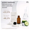 Mokosh liposomowe serum pod oczy ogórek