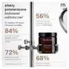 Mokosh Napinająco-modelujący balsam antycellulitowy Kardamon z wanilią, 120 ml