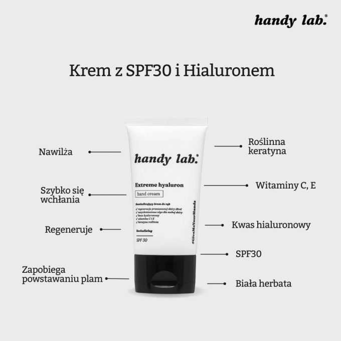 handy lab. Duet idealny: odżywcze mydło i krem do dłoni z kwasem hialuronowym i SPF30