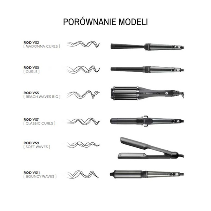 HH SIMONSEN Lokówka Rod Curling Iron VS9