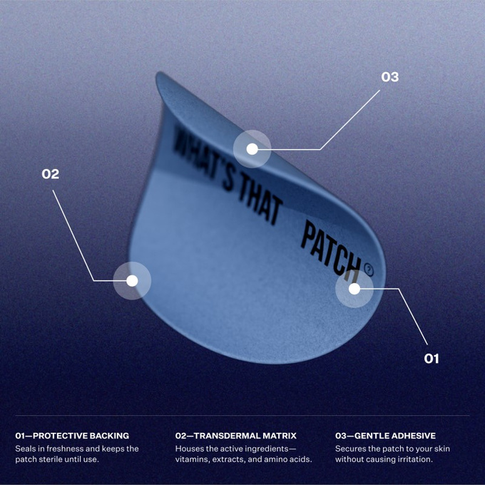 What's That Patch STRESS LESS plasterki transdermalne, 30 szt