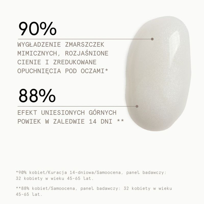 Korres Black Pine  Serum super liftingujące pod oczy