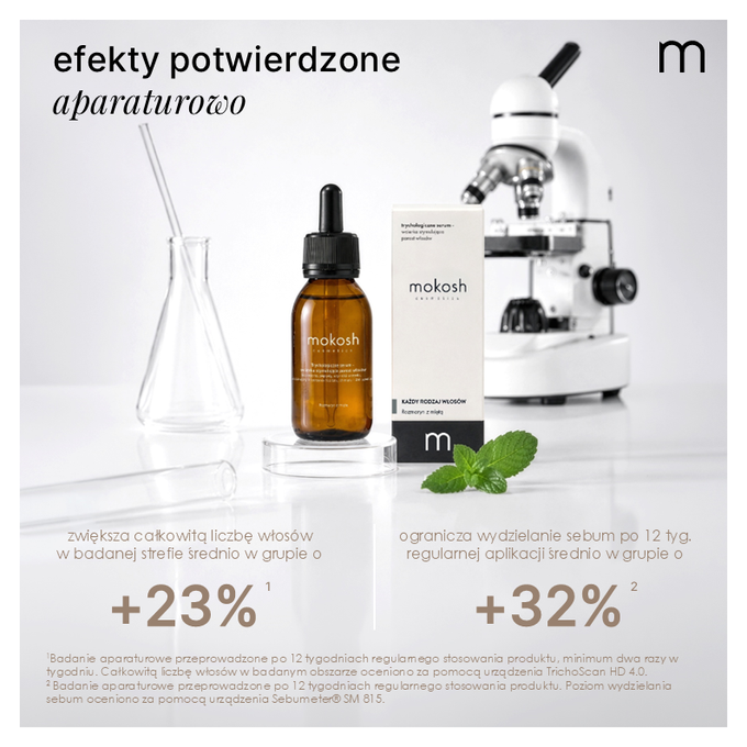 Mokosh Trychologiczne serum - wcierka stymulująca porost włosów, 90 ml