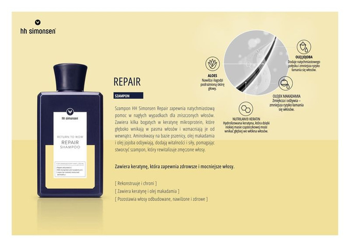 HH SIMONSEN Regeneracyjny Szampon Do Włosów, 250 ml