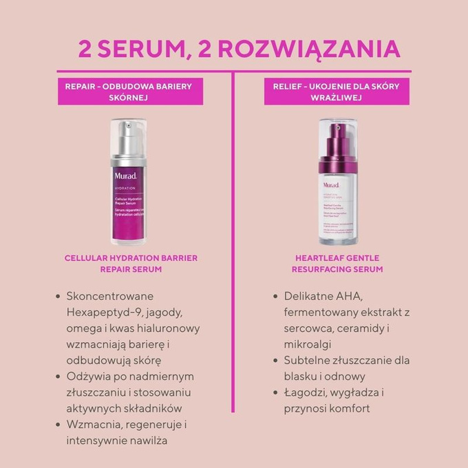 Murad Sensitive skin heartleaf gentle resurf serum - Delikatnie złuszczające serum, 30 ml